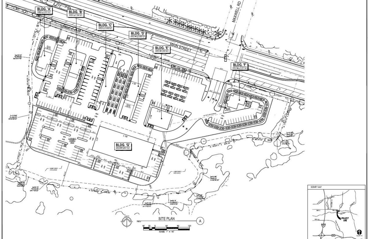 Multi-Tenant Retail - Chula Vista, CA